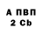 Бутират оксибутират ALYA MALININA